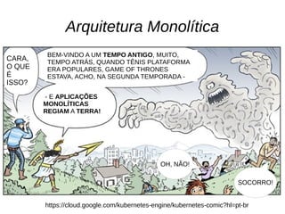 Arquitetura Monolítica
https://cloud.google.com/kubernetes-engine/kubernetes-comic?hl=pt-br
CARA,
O QUE
É
ISSO?
BEM-VINDO ...