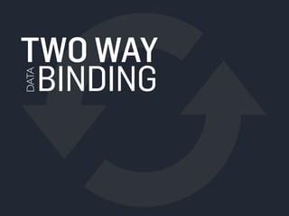 TWO WAY 
BINDING 
DATA 
 