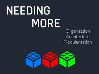 NEEDING 
Organization 
Architecture 
Modularization 
MORE 
 