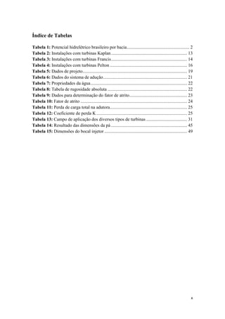Índice de Tabelas
Tabela 1: Potencial hidrelétrico brasileiro por bacia ....................................................... 2
Tabela 2: Instalações com turbinas Kaplan ................................................................... 13
Tabela 3: Instalações com turbinas Francis ................................................................... 14
Tabela 4: Instalações com turbinas Pelton .................................................................... 16
Tabela 5: Dados de projeto ............................................................................................ 19
Tabela 6: Dados do sistema de adução .......................................................................... 21
Tabela 7: Propriedades da água ..................................................................................... 22
Tabela 8: Tabela de rugosidade absoluta ...................................................................... 22
Tabela 9: Dados para determinação do fator de atrito................................................... 23
Tabela 10: Fator de atrito .............................................................................................. 24
Tabela 11: Perda de carga total na adutora .................................................................... 25
Tabela 12: Coeficiente de perda K ................................................................................ 25
Tabela 13: Campo de aplicação dos diversos tipos de turbinas .................................... 31
Tabela 14: Resultado das dimensões da pá ................................................................... 45
Tabela 15: Dimensões do bocal injetor ......................................................................... 49

x

 