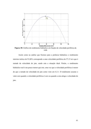 Figura 30: Gráfico do rendimento hidráulico em função da velocidade periférica da
roda
Assim como na análise que fizemos para a potência hidráulica o rendimento
máximo teórico de 91,06% corresponde a uma velocidade periférica de 57,15 m/s que é
metade da velocidade do jato, sendo esta a situação ideal. Porém, o rendimento
hidráulico real é um pouco menor que este, uma vez que a velocidade periférica é menor
do que a metade da velocidade do jato como visto em 6.2.1. O rendimento assume o
valor zero quando a velocidade periférica é zero ou quando a esta atinge a velocidade do
jato.

61

 