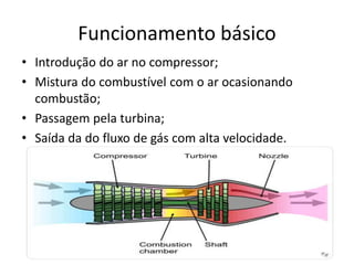 Funcionamento básico
• Introdução do ar no compressor;
• Mistura do combustível com o ar ocasionando
combustão;
• Passagem pela turbina;
• Saída da do fluxo de gás com alta velocidade.
 