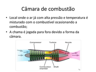 Câmara de combustão
• Local onde o ar já com alta pressão e temperatura é
misturado com o combustível ocasionando a
combustão;
• A chama é jogada para fora devido a forma da
câmara.
 