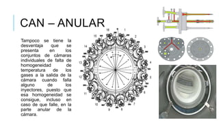 CAN – ANULAR
Tampoco se tiene la
desventaja que se
presenta en los
conjuntos de cámaras
individuales de falta de
homogeneidad de
temperatura de los
gases a la salida de la
cámara cuando falla
alguno de los
inyectores, puesto que
esa homogeneidad se
consigue, incluso en
caso de que falle, en la
parte anular de la
cámara.
 