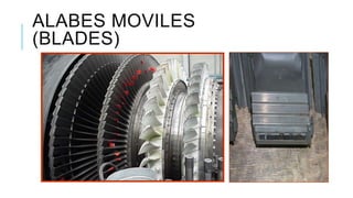 ALABES MOVILES
(BLADES)
 