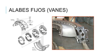 ALABES FIJOS (VANES)
 