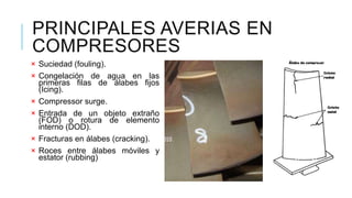 PRINCIPALES AVERIAS EN
COMPRESORES
× Suciedad (fouling).
× Congelación de agua en las
primeras filas de álabes fijos
(Icing).
× Compressor surge.
× Entrada de un objeto extraño
(FOD) o rotura de elemento
interno (DOD).
× Fracturas en álabes (cracking).
× Roces entre álabes móviles y
estator (rubbing)
 