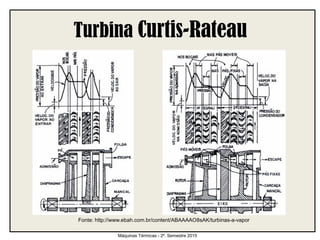 Turbina Curtis-Rateau
Máquinas Térmicas - 2º. Semestre 2015
Fonte: http://www.ebah.com.br/content/ABAAAAO8sAK/turbinas-a-vapor
 