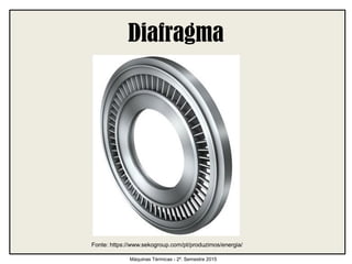 Diafragma
Máquinas Térmicas - 2º. Semestre 2015
Fonte: https://www.sekogroup.com/pt/produzimos/energia/
 