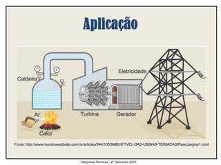 Máquinas Térmicas - 2º. Semestre 2015
Fonte: http://www.mundovestibular.com.br/articles/244/1/COMBUSTIVEL-DAS-USINAS-TERMICAS/Paacutegina1.html
 