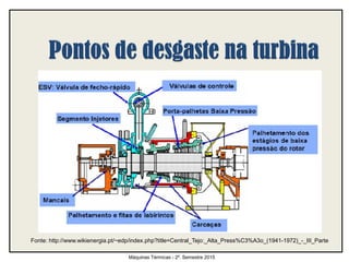 Máquinas Térmicas - 2º. Semestre 2015
Fonte: http://www.wikienergia.pt/~edp/index.php?title=Central_Tejo:_Alta_Press%C3%A3o_(1941-1972)_-_III_Parte
 