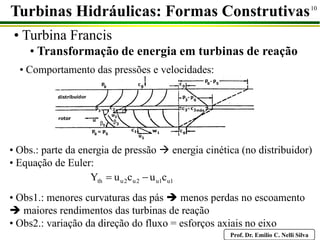 Prof. Dr. Emilio C. Nelli Silva
• Obs1.: menores curvaturas das pás  menos perdas no escoamento
 maiores rendimentos das turbinas de reação
• Obs2.: variação da direção do fluxo = esforços axiais no eixo
10
• Turbina Francis
• Transformação de energia em turbinas de reação
Turbinas Hidráulicas: Formas Construtivas
• Comportamento das pressões e velocidades:
• Obs.: parte da energia de pressão  energia cinética (no distribuidor)
• Equação de Euler:
1
u
1
u
2
u
2
u
th c
u
c
u
Y 

 