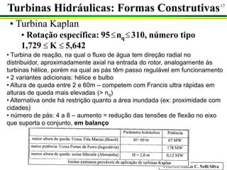 Prof. Dr. Emilio C. Nelli Silva
17
Turbinas Hidráulicas: Formas Construtivas
• Turbina Kaplan
• Rotação específica: 95 nq 310, número tipo
1,729 K 5,642
 
 
• Turbina de reação, na qual o fluxo de água tem direção radial no
distribuidor, aproximadamente axial na entrada do rotor, analogamente às
turbinas hélice, porém na qual as pás têm passo regulável em funcionamento
• 2 variantes adicionais: hélice e bulbo
• Altura de queda entre 2 e 60m – competem com Francis ultra rápidas em
alturas de queda mais elevadas (> nq)
• Alternativa onde há restrição quanto a área inundada (ex: proximidade com
cidades)
• número de pás: 4 a 8 – aumento = redução das tensões de flexão no eixo
que suporta o conjunto, em balanço
 