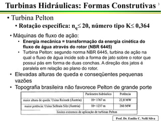 Prof. Dr. Emilio C. Nelli Silva
3
• Turbina Pelton
• Rotação específica: nq 20, número tipo K 0,364
Turbinas Hidráulicas: Formas Construtivas
 
• Máquinas de fluxo de ação:
• Energia mecânica = transformação da energia cinética do
fluxo de água através do rotor (NBR 6445)
• Turbina Pelton: segundo norma NBR 6445, turbina de ação na
qual o fluxo de água incide sob a forma de jato sobre o rotor que
possui pás em forma de duas conchas. A direção dos jatos é
paralela em relação ao plano do rotor.
• Elevadas alturas de queda e conseqüentes pequenas
vazões
• Topografia brasileira não favorece Pelton de grande porte
 