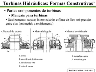 Prof. Dr. Emilio C. Nelli Silva
31
• Partes componentes de turbinas
• Mancais para turbinas
Turbinas Hidráulicas: Formas Construtivas
• Deslizamento: sapatas intermediárias e filme de óleo sob pressão
entre elas (submetido a resfriamento)
• Mancal de escora • Mancal de guia • Mancal combinado
 