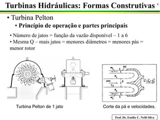 Prof. Dr. Emilio C. Nelli Silva
4
• Turbina Pelton
• Princípio de operação e partes principais
Turbinas Hidráulicas: Formas Construtivas
• Número de jatos = função da vazão disponível – 1 a 6
• Mesma Q – mais jatos = menores diâmetros = menores pás =
menor rotor
Turbina Pelton de 1 jato Corte da pá e velocidades.
 