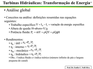 Prof. Dr. Emilio C. Nelli Silva
41
• Análise global
Turbinas Hidráulicas: Transformação de Energia
• Conceitos na análise: definições resumidas nas equações
seguintes:
• Trabalho específico:
• Altura de queda:
• Potência fluida:
• Rendimentos:
• ηu : útil =
• ηi : interno =
• ηm : mecânico =
• ηh : hidráulico =
• Obs.: f indica fluido e t indica teórico (número infinito de pás e largura
pequena do canal)
específica
energia
da
variação
I
I
Y I
II 


g
Y
altura
H 

QgH
QY
Y
m
Pf 



 
f
u
u P
P


f
i
i P
P


i
u
m P
P


f
t
h P
P


 