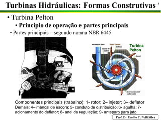 Prof. Dr. Emilio C. Nelli Silva
5
• Turbina Pelton
• Princípio de operação e partes principais
Turbinas Hidráulicas: Formas Construtivas
• Partes principais – segundo norma NBR 6445
Componentes principais (trabalho): 1- rotor; 2– injetor; 3– defletor
Demais: 4– mancal de escora; 5- conduto de distribuição; 6- agulha; 7-
acionamento do defletor; 8- anel de regulação; 9- anteparo para jato
 