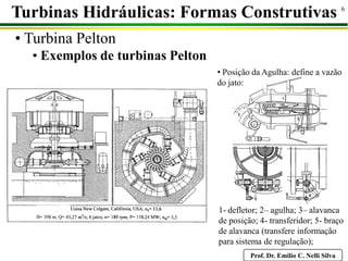 Prof. Dr. Emilio C. Nelli Silva
6
• Turbina Pelton
• Exemplos de turbinas Pelton
Turbinas Hidráulicas: Formas Construtivas
1- defletor; 2– agulha; 3– alavanca
de posição; 4- transferidor; 5- braço
de alavanca (transfere informação
para sistema de regulação);
• Posição da Agulha: define a vazão
do jato:
 