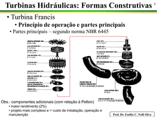 Prof. Dr. Emilio C. Nelli Silva
9
• Turbina Francis
• Princípio de operação e partes principais
Turbinas Hidráulicas: Formas Construtivas
• Partes principais – segundo norma NBR 6445
Obs.: componentes adicionais (com relação à Pelton)
• maior rendimento (2%)
• projeto mais complexo e > custo de instalação, operação e
manutenção
 