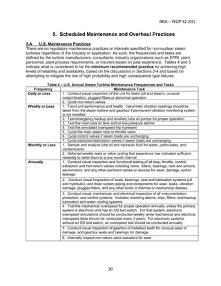IMIA – WGP 42 (05)
30
5. Scheduled Maintenance and Overhaul Practices
5.A U.S. Maintenance Practices
There are no regulatory maintenance practices or intervals specified for non-nuclear steam
turbines regardless of the industry or application. As such, the frequencies and tasks are
defined by the turbine manufacturers, consultants, industry organizations such as EPRI, plant
personnel, plant process requirements, or insurers based on past experience. Tables 4 and 5
indicate what is considered to be the minimum recommended practice for achieving high
levels of reliability and availability, based on the discussions in Sections 2-4 and based on
attempting to mitigate the risk of high probability and high consequence type failures.
Table 4 – U.S. Annual Steam Turbine Maintenance Frequencies and Tasks
Frequency Maintenance Task
1. Conduct visual inspection of the unit for leaks (oil and steam), unusual
noise/vibration, plugged filters or abnormal operation
Daily or Less
2. Cycle non-return valves
1. Trend unit performance and health. Hand-held vibration readings should be
taken from the steam turbine and gearbox if permanent vibration monitoring system
is not installed
2. Test emergency backup and auxiliary lube oil pumps for proper operation
3. Test the main lube oil tank and oil low pressure alarms
4. Test the simulated overspeed trip if present
5. Cycle the main steam stop or throttle valve
6. Cycle control valves if steam loads are unchanging
Weekly or Less
7. Cycle extraction/admission valves if steam loads are unchanging.
1. Sample and analyze lube oil and hydraulic fluid for water, particulates, and
contaminants
Monthly or Less
2. Deferred weekly tests or valve cycling that experience has indicated sufficient
reliability to defer them to a one month interval.
1. Conduct visual inspection and functional testing of all stop, throttle, control,
extraction and non-return valves including cams, rollers, bearings, rack and pinions,
servomotors, and any other pertinent valves or devices for wear, damage, and/or
leakage.
2. Conduct visual Inspection of seals, bearings, seal and lubrication systems (oil
and hydraulic), and drain system piping and components for wear, leaks, vibration
damage, plugged filters, and any other kinds of thermal or mechanical distress.
3. Conduct visual, mechanical, and electrical inspection of all instrumentation,
protection, and control systems. Includes checking alarms, trips, filters, and backup
lubrication and water cooling systems
4. Test the mechanical overspeed for proper operation annually unless the primary
system is electronic and has an OS test switch. For that system, electronic
overspeed simulations should be conducted weekly while mechanical and electrical
overspeed tests should be conducted every 3 years. For electronic systems
without an OS test switch, an overspeed test should be conducted annually.
5. Conduct visual inspection of gearbox (if installed) teeth for unusual wear or
damage, and gearbox seals and bearings for damage.
Annually
6. Internally inspect non-return valve actuators for wear
 