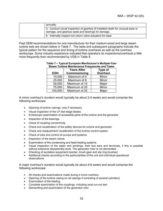 IMIA – WGP 42 (05)
33
annually.
5. Conduct visual inspection of gearbox (if installed) teeth for unusual wear or
damage, and gearbox seals and bearings for damage.
6. Internally inspect non-return valve actuators for wear
Past OEM recommendations for one manufacturer for their medium-sized and large steam
turbine sets are shown below in Table 7. The table and subsequent paragraphs indicate the
typical pattern for the sequence and timing of turbine overhauls as well as the overhaul
workscope. Some industry experience indicated that operators do inspections/overhauls a little
more frequently than recommended by VGB in Table 8.
Table 7 – Typical European Manfacturer’s Multiple-Year
Steam Turbine Maintenance Frequencies and Tasks
EOH
Years After
Commissioning
Type of
Overhaul
10,000 Maximum of 4 Minor
25,000 Maximum of 8 Minor
50,000 Maximum of 15 Major
75,000 Maximum of 20 Minor
100,000 Maximum of 25 Major
A minor overhaul’s duration would typically be about 2-4 weeks and would comprise the
following workscope:
• Opening of turbine casings, only if necessary
• Visual inspection of the LP last stage blades
• Endoscopic examination of accessible parts of the turbine and the generator
• Inspection of the bearings
• Check of coupling concentricity
• Check and recalibration of the safety devices for turbine and generator
• Check and readjustment/ recalibration of the turbine control system
• Check of lube and control oil pumps and systems
• Inspection of the steam valves
• Examination of the condensing and feed-heating systems
• Visual inspection of the stator end windings, their bus bars and terminals, if this is possible
without extensive disassembly work. The generator rotor is not dismantled
• Checking of excitation equipment (exciter, brush gear and slip ring brushes)
• Additional checks according to the particularities of the unit and individual operational
observations
A major overhaul’s duration would typically be about 4-8 weeks and would comprise the
following workscope:
• All checks and examinations made during a minor overhaul
• Opening of the turbine casing (or all casings if consisting of several cylinders)
• Examination of the blading
• Complete examination of the couplings, including axial run-out test
• Dismantling and examination of the generator rotor
 