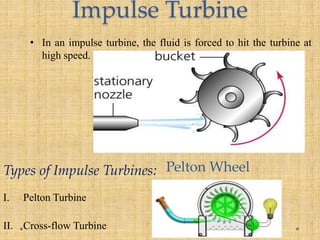Impulse Turbine
• In an impulse turbine, the fluid is forced to hit the turbine at
high speed.
Types of Impulse Turbines:
I. Pelton Turbine
II. Cross-flow Turbine
Pelton Wheel
 