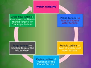 WIND TURBINE
Pelton turbine:-A
type of impulse
water turbine.
Francis turbine:-A
type of widely used
water turbine.
Kaplan turbine:-A
variation of the
Francis Turbine.
Turgo turbine:-A
modified form of the
Pelton wheel.
Cross-flow turbine:-
Also known as Banki-
Michell turbine, or
Ossberger turbine.
 