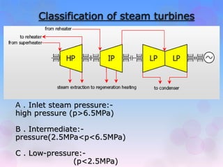 Classification of steam turbines
A . Inlet steam pressure:-
high pressure (p>6.5MPa)
B . Intermediate:-
pressure(2.5MPa<p<6.5MPa)
C . Low-pressure:-
(p<2.5MPa)
 