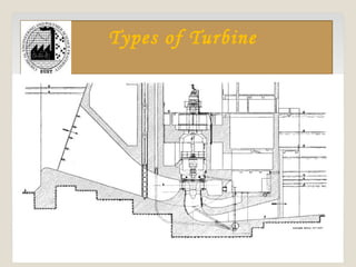 Types of Turbine
 