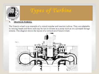 Types of Turbine
 