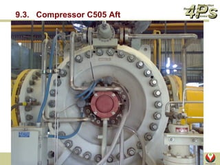 Turbine compressor introduction | PPT