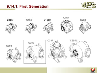 Turbine compressor introduction | PPT
