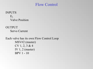 Flow Control
INPUTS
EL
Valve Position
OUTPUT
Servo Current
Each valve has its own Flow Control Loop
MSV#2 (master)
CV 1, 2, 3 & 4
IV 1, 2 (master)
BPV 1 - 10
 