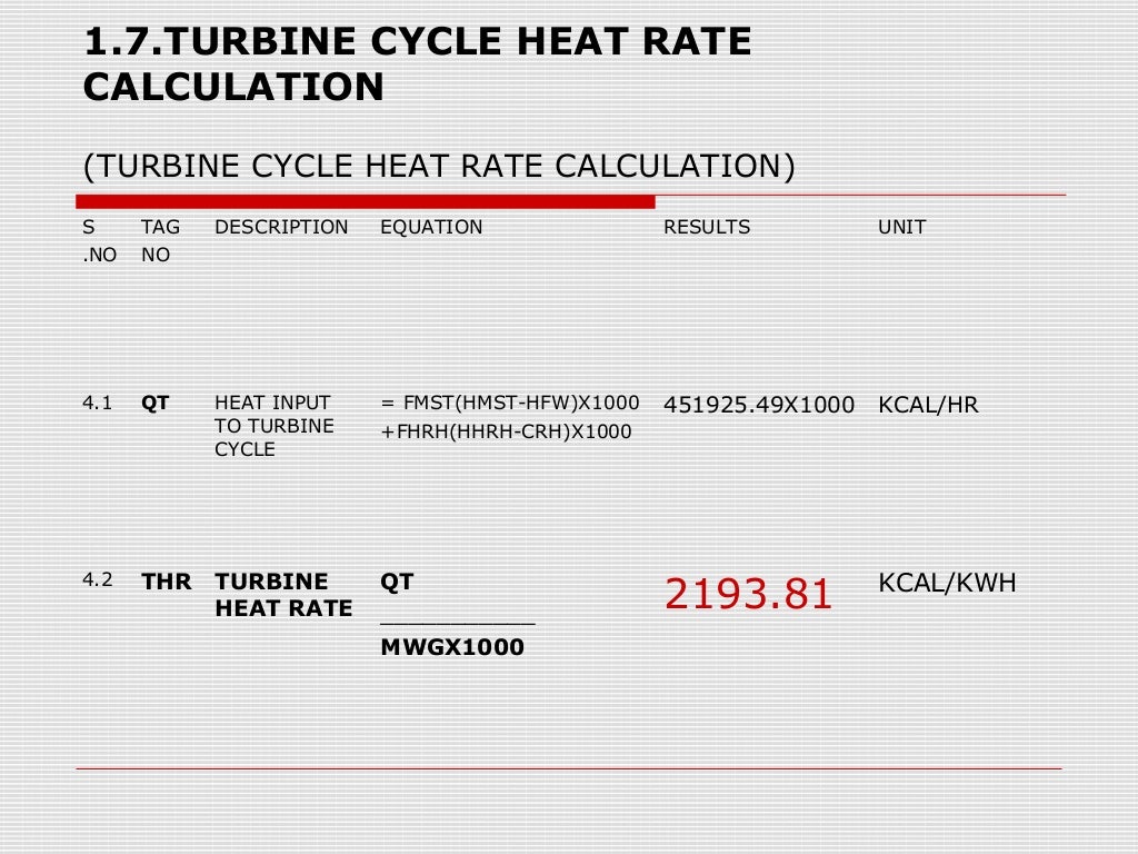 Turbine cycle heat rate calculation