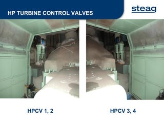 Turbine_Lube_oil_system_1696313719.pdf