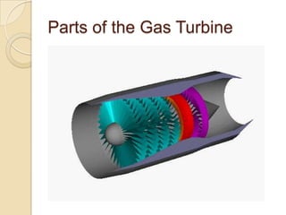 Parts of the Gas Turbine