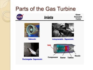 Parts of the Gas Turbine