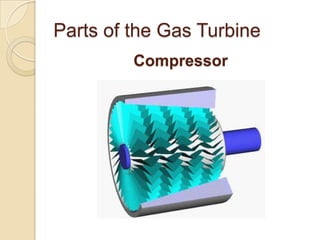 Parts of the Gas TurbineCompressor