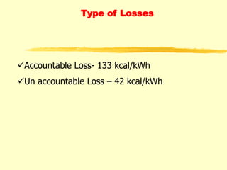 Type of Losses
Accountable Loss- 133 kcal/kWh
Un accountable Loss – 42 kcal/kWh
 