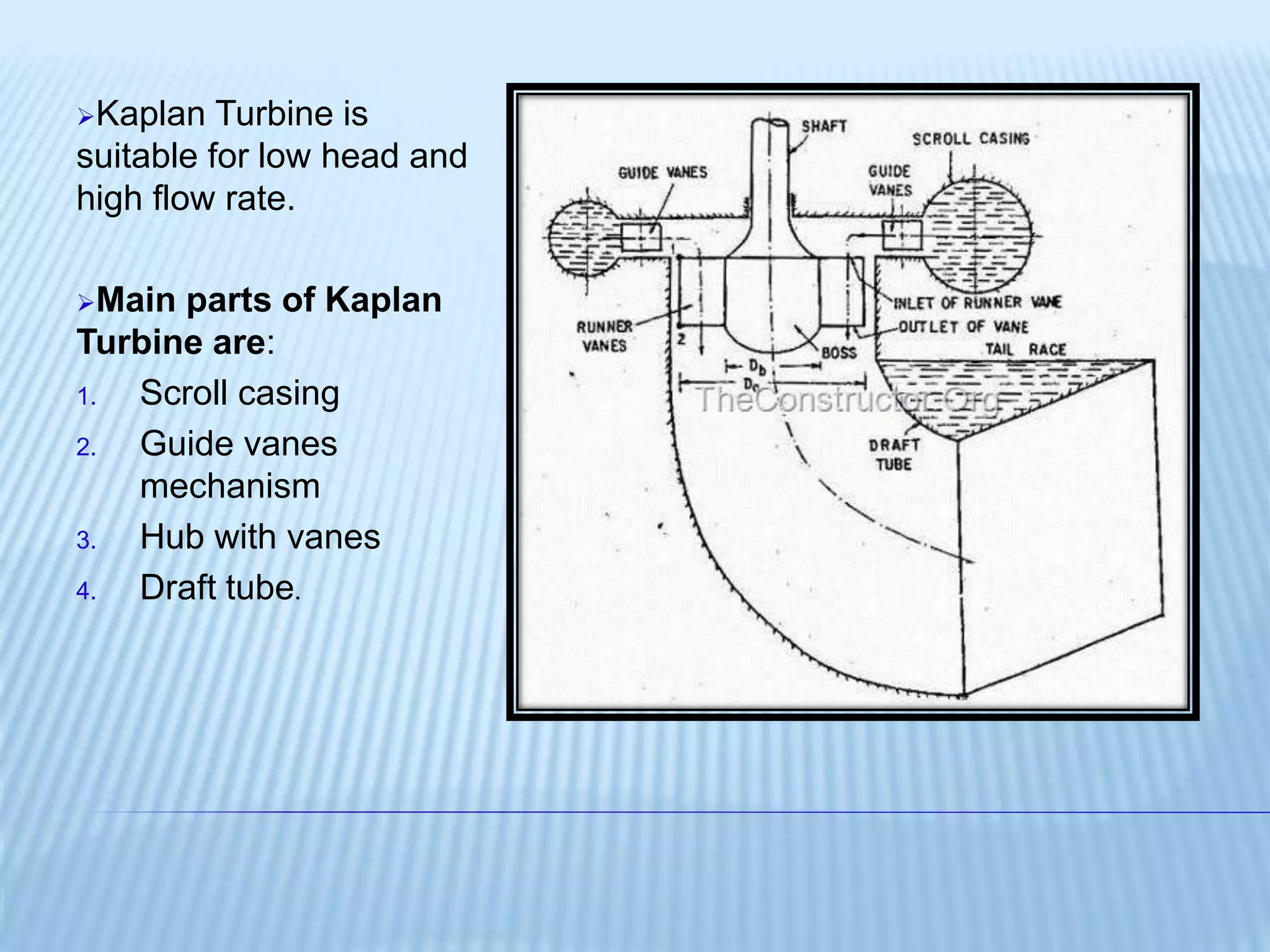Kaplan Turbine is
suitable for low head and
high flow rate.
Main parts of Kaplan
Turbine are:
1. Scroll casing
2. Guide vanes
mechanism
3. Hub with vanes
4. Draft tube.
 