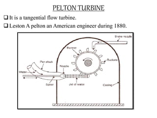 PELTON TURBINE
It is a tangential flow turbine.
Leston A pelton an American engineer during 1880.
 