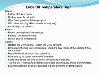 Lube Oil Temperature High
Cause :-
 Failure of C.W. system.
 Cooling tower fan stop/trip.
 High Cooling water inlet temperature.
 Oil coolers are dirty. (Heat transfer is very low).
 Air locking in oil coolers.
Effect :-
 Rise in bearing Metal temperature.
 Bearing Vibration may rise.
 Rise in seal oil temperature.
Action :-
 Restore the CW system / Restart the CTID fan/fans.
 Bring down the CW inlet temperature. Open the CW valves of the coolers if they
are throttled.
 Remove the air lock from the cooler if so.
 Put stand by oil cooler in service if available.
 Spare and isolate the dirty oil cooler for cleaning if possible.
 Trip the unit if lubricating oil temperature rises continuously and is uncontrollable.
 External cooling of oil cooler can help to bring down the oil temperature
 