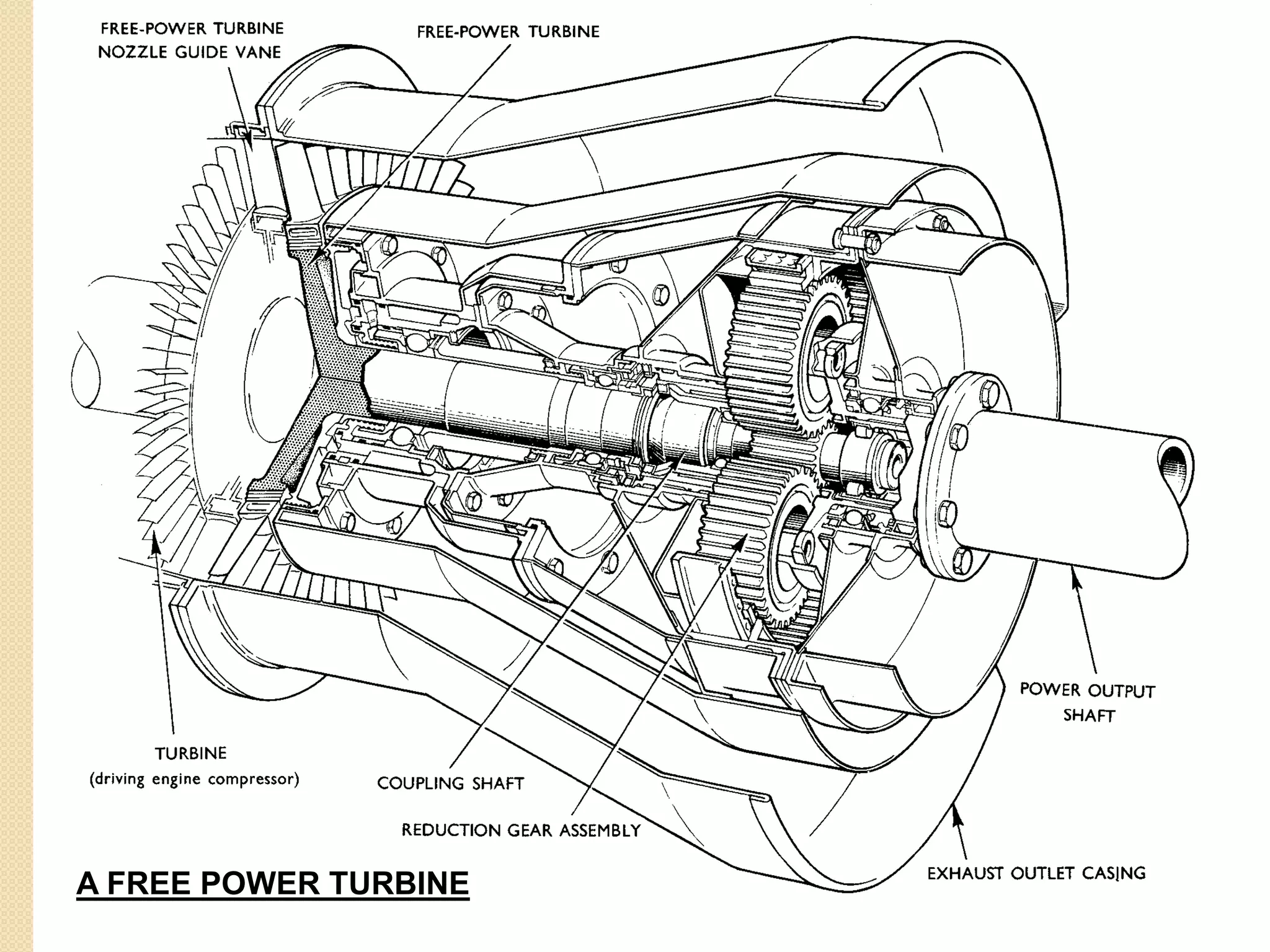 A FREE POWER TURBINE
 