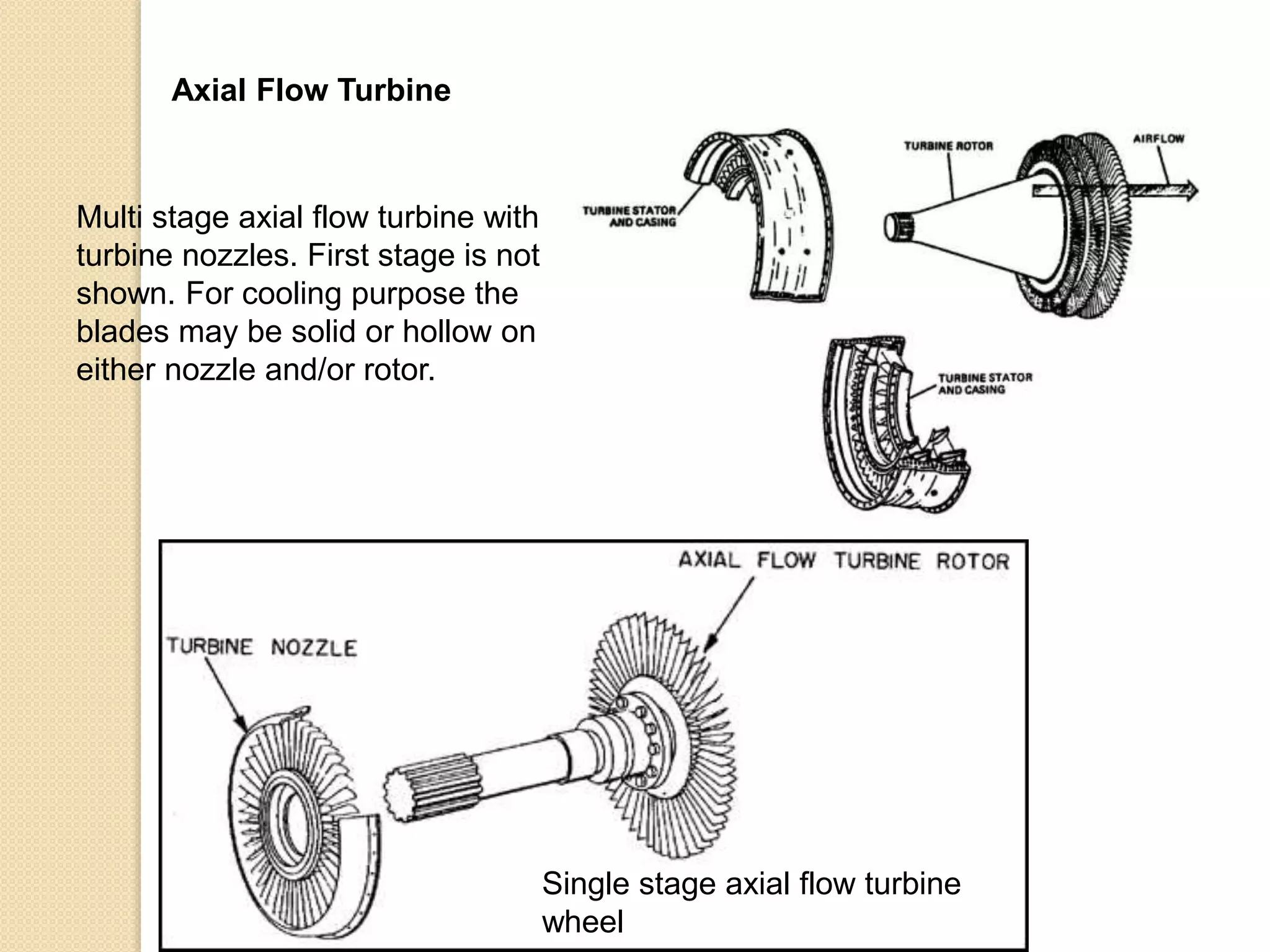 Single stage axial flow turbine
wheel
Multi stage axial flow turbine with
turbine nozzles. First stage is not
shown. For cooling purpose the
blades may be solid or hollow on
either nozzle and/or rotor.
Axial Flow Turbine
 