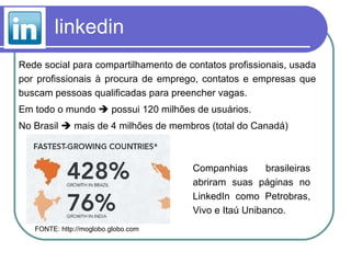 linkedin FONTE: http://moglobo.globo.com Rede social para compartilhamento de contatos profissionais, usada por profissionais à procura de emprego, contatos e empresas que buscam pessoas qualificadas para preencher vagas. Em todo o mundo    possui 120 milhões de usuários. No Brasil    mais de 4 milhões de membros (total do Canadá) Companhias brasileiras abriram suas páginas no LinkedIn como Petrobras, Vivo e Itaú Unibanco. 