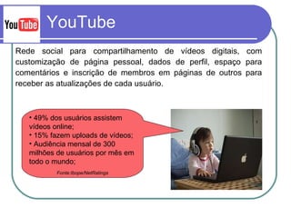 YouTube Rede social para compartilhamento de vídeos digitais, com customização de página pessoal, dados de perfil, espaço para comentários e inscrição de membros em páginas de outros para receber as atualizações de cada usuário. 49% dos usuários assistem vídeos online; 15% fazem uploads de vídeos; Audiência mensal de 300 milhões de usuários por mês em todo o mundo; Fonte:Ibope/NetRatings 