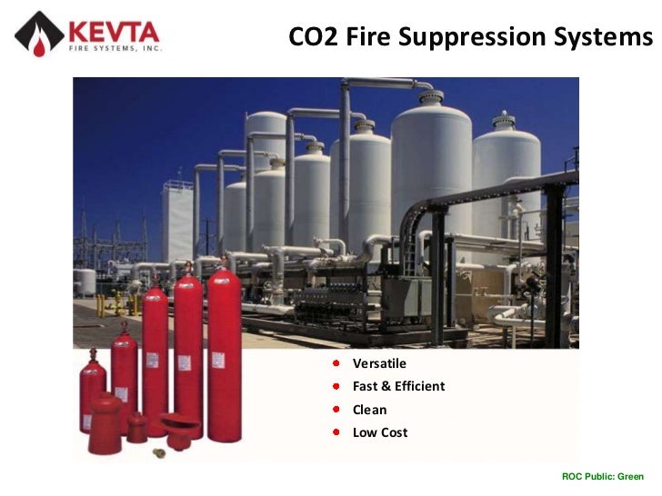 Gas Turbine Fire Suppression Introduction