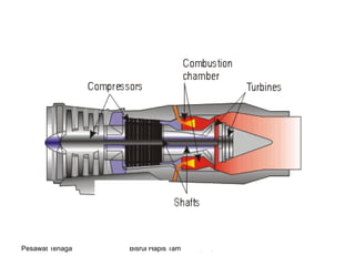 Pesawat Tenaga Bisrul Hapis Tambunan, ST, MT
 