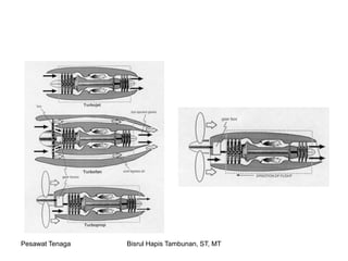 Pesawat Tenaga Bisrul Hapis Tambunan, ST, MT
 